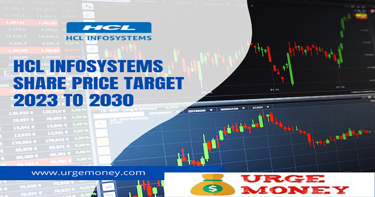 HCL Infosystems Share Price Target 2022, 2023, 2024, 2025, 2030