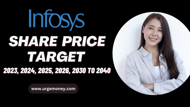 Infosys Share Price Target 2023, 2024, 2025, 2026, 2030 to 2040