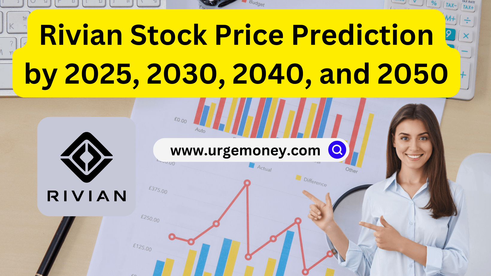 Rivian Stock Price Prediction 2023, 2025, 2030, 2040, and 2050